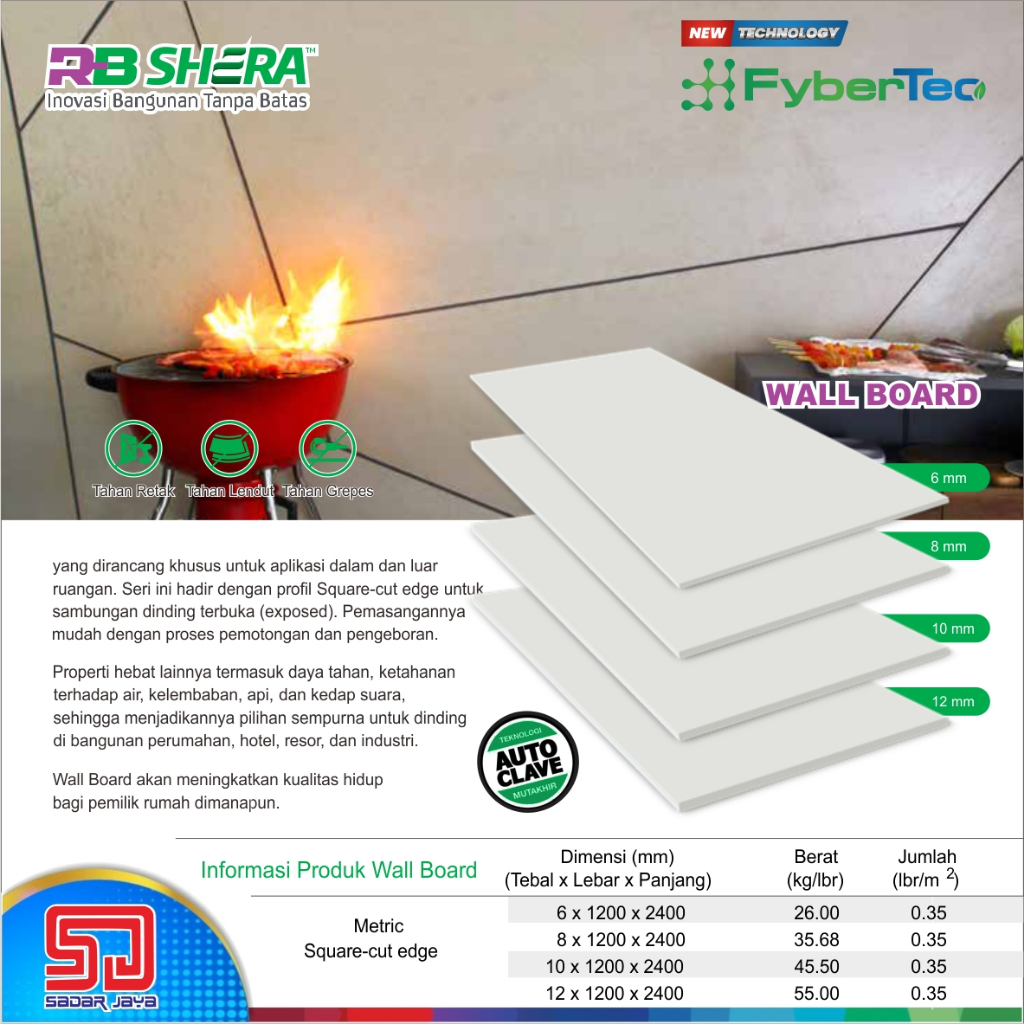Jual RB Shera Wallboard Papan Silikat Dinding Luar Cladding Partisi ...