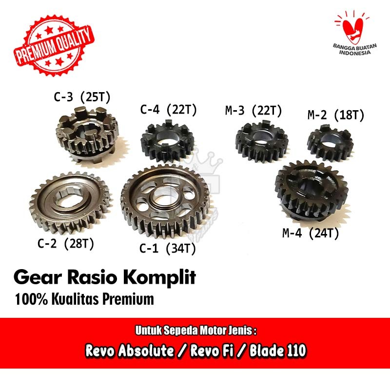 Jual Gear Rasio Mesin 1 2 3 4 Komplit 18 22 24 25 28 34 T Honda Revo ...