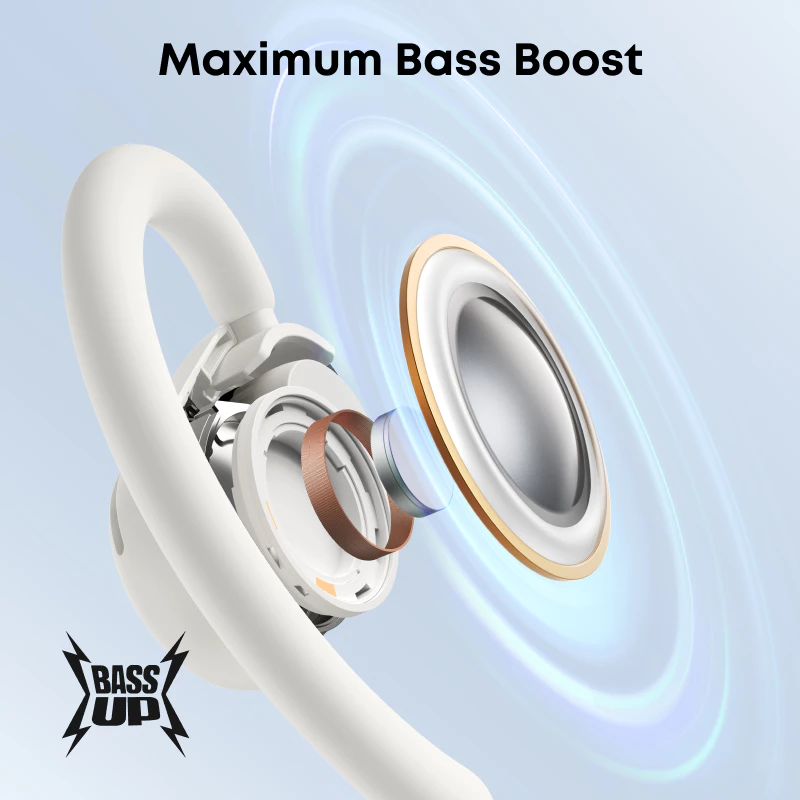Soundcore by Anker AeroFit V20i OWS Open-Ear Headphones Adjustable Ear Hooks Ultra-Comfort Snug Fit Powerful Sound Clear Calls