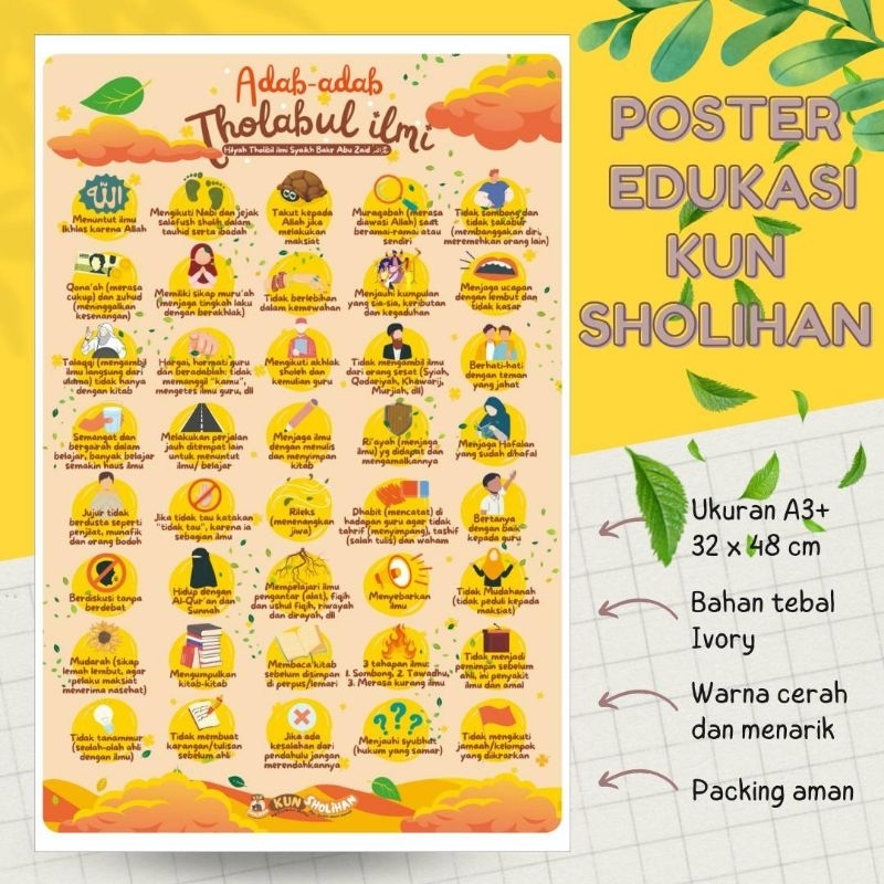 Jual Adab- Adab Sehari-hari >bag.1