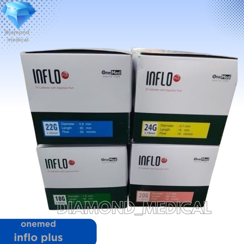 Jual inflo plus isi 50 pcs | Shopee Indonesia