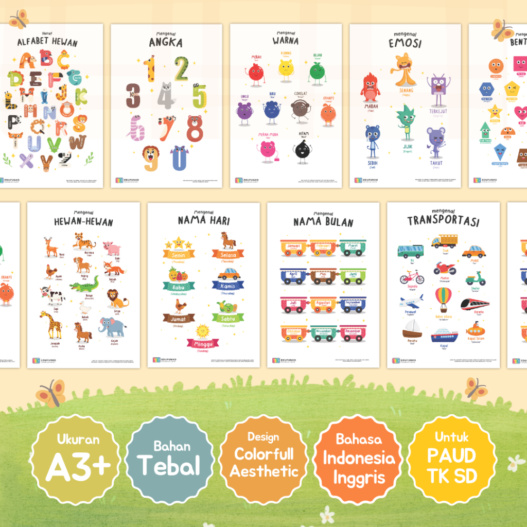 Jual Poster Edukasi Anak | Poster ABC Belajar Alfabet | Dekorasi ...