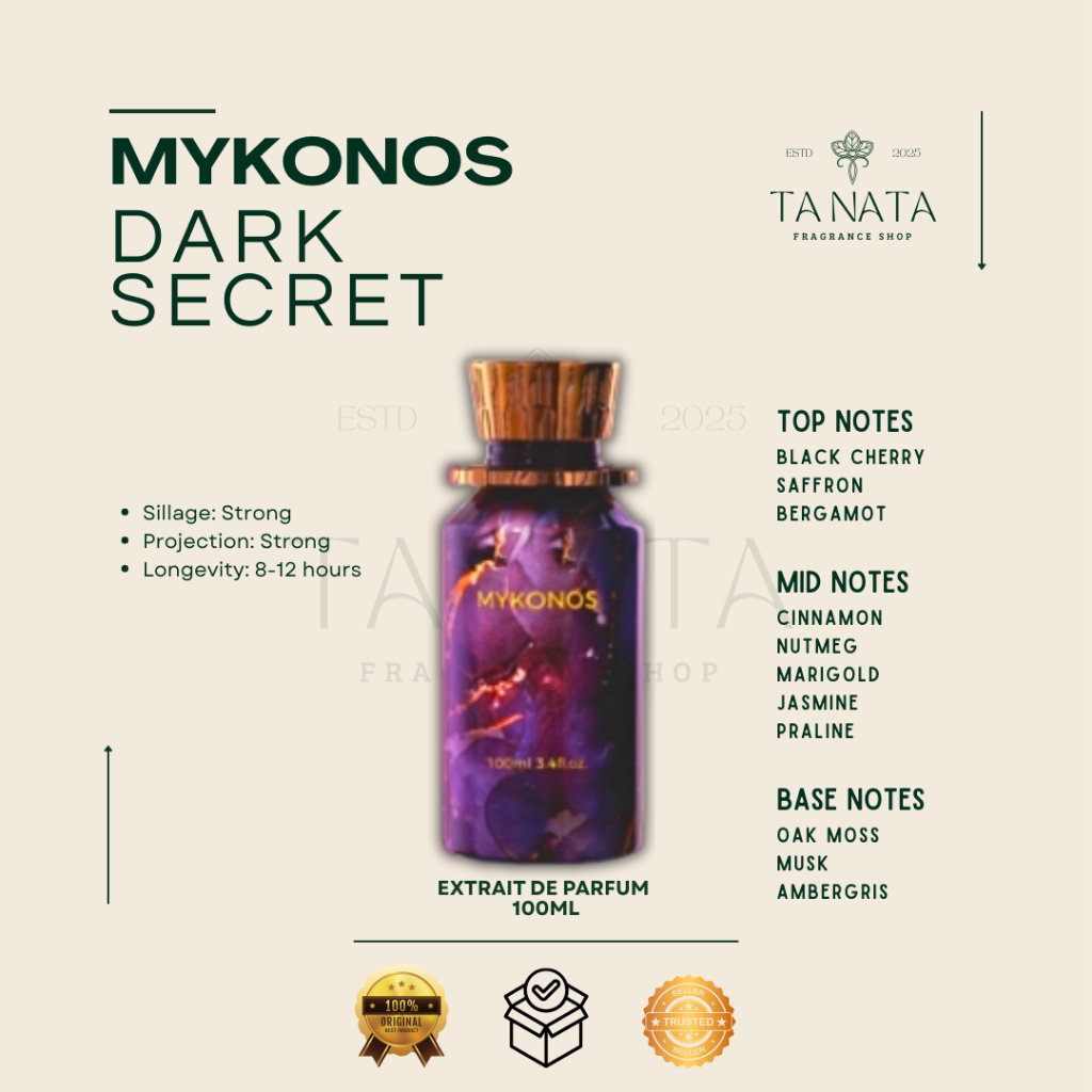 Jual Mykonos Dark Secret Extrait De Parfum 100ML BNIB Shopee Indonesia(00)