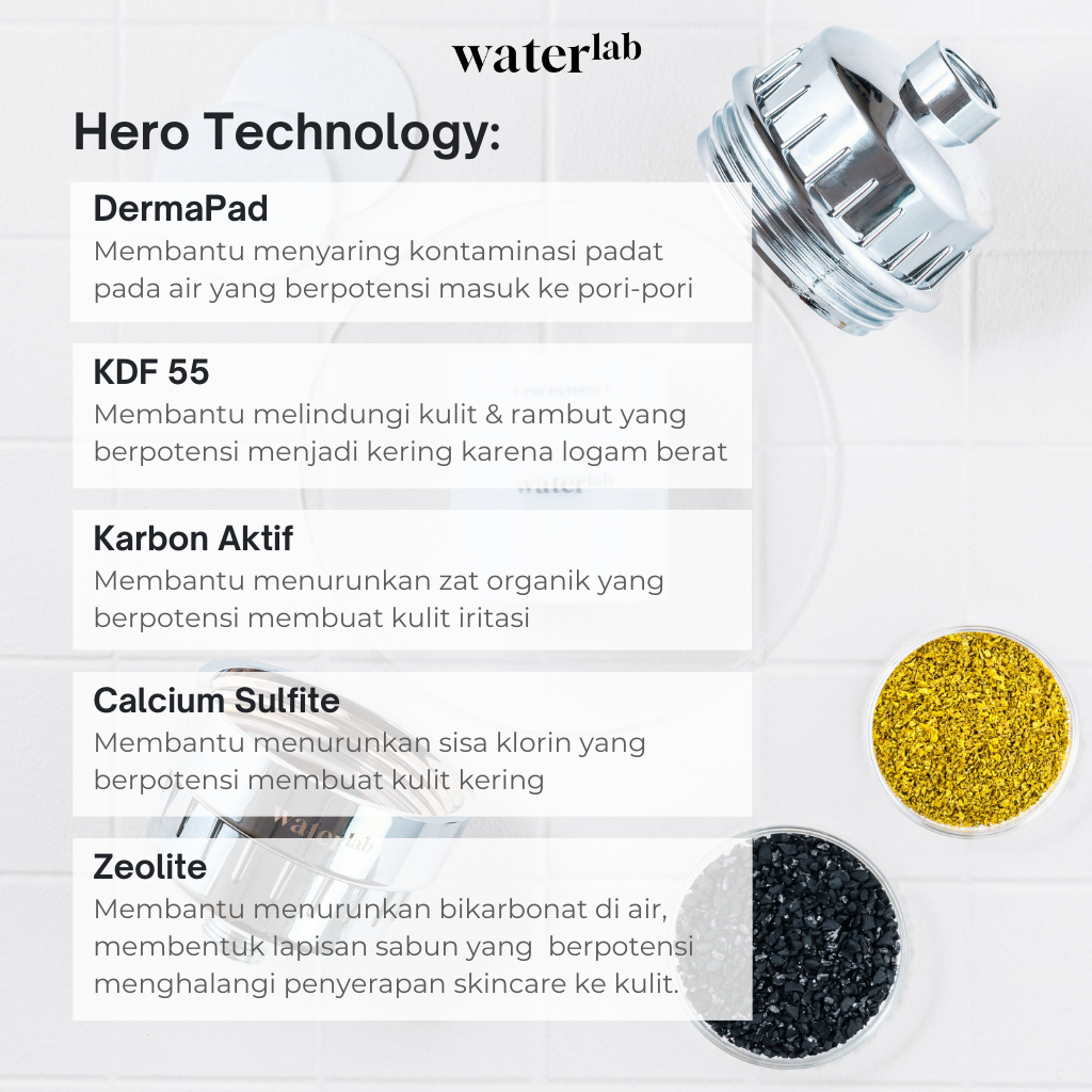 Jual Waterskin Filter Air Keran Penjernih Air Untuk Kulit Acne dan ...