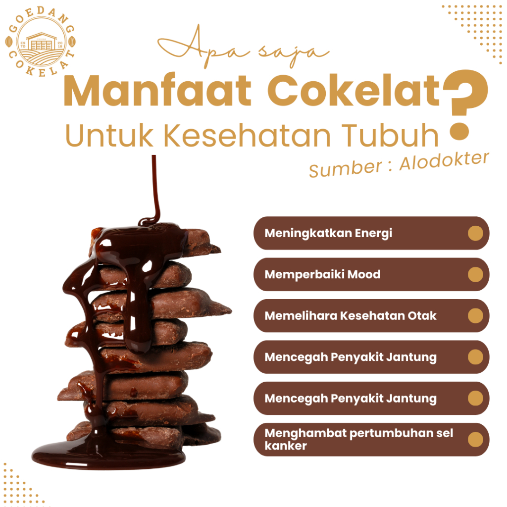 Jual Goedang Cokelat | Cocoa Powder Premium 500gr | Coklat BUBUK / toko ...