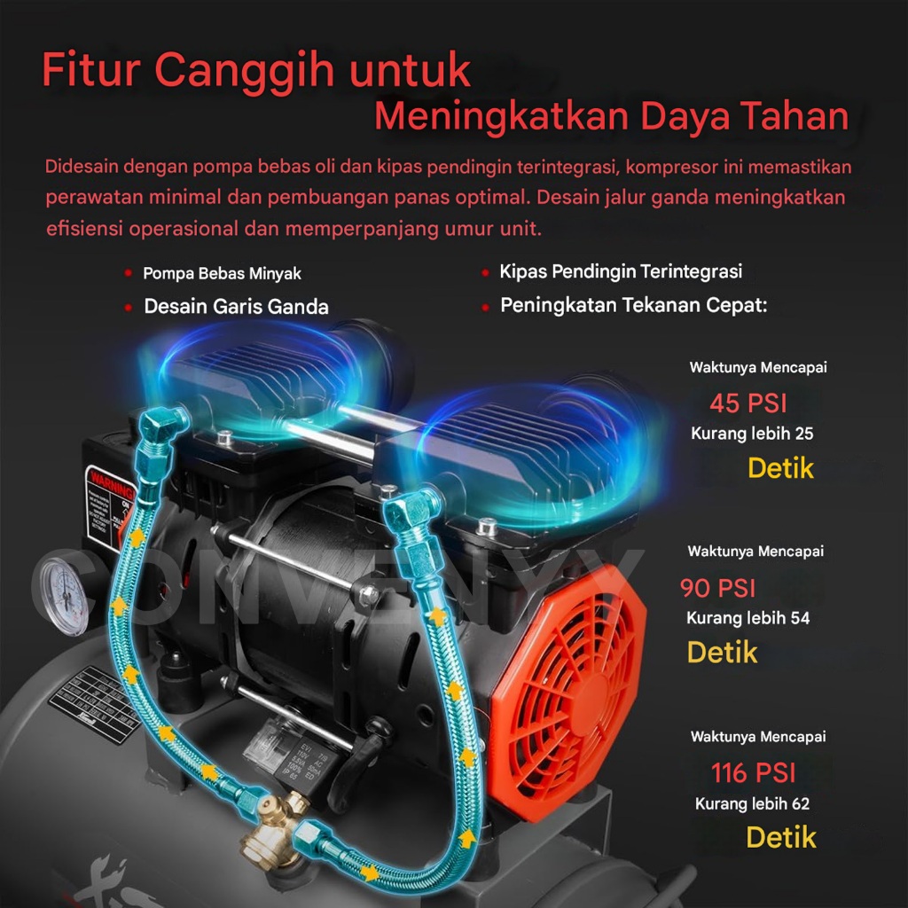 Jual Convenyy Kompresor angin listrik Bisu Oilless 100L/min Air ...