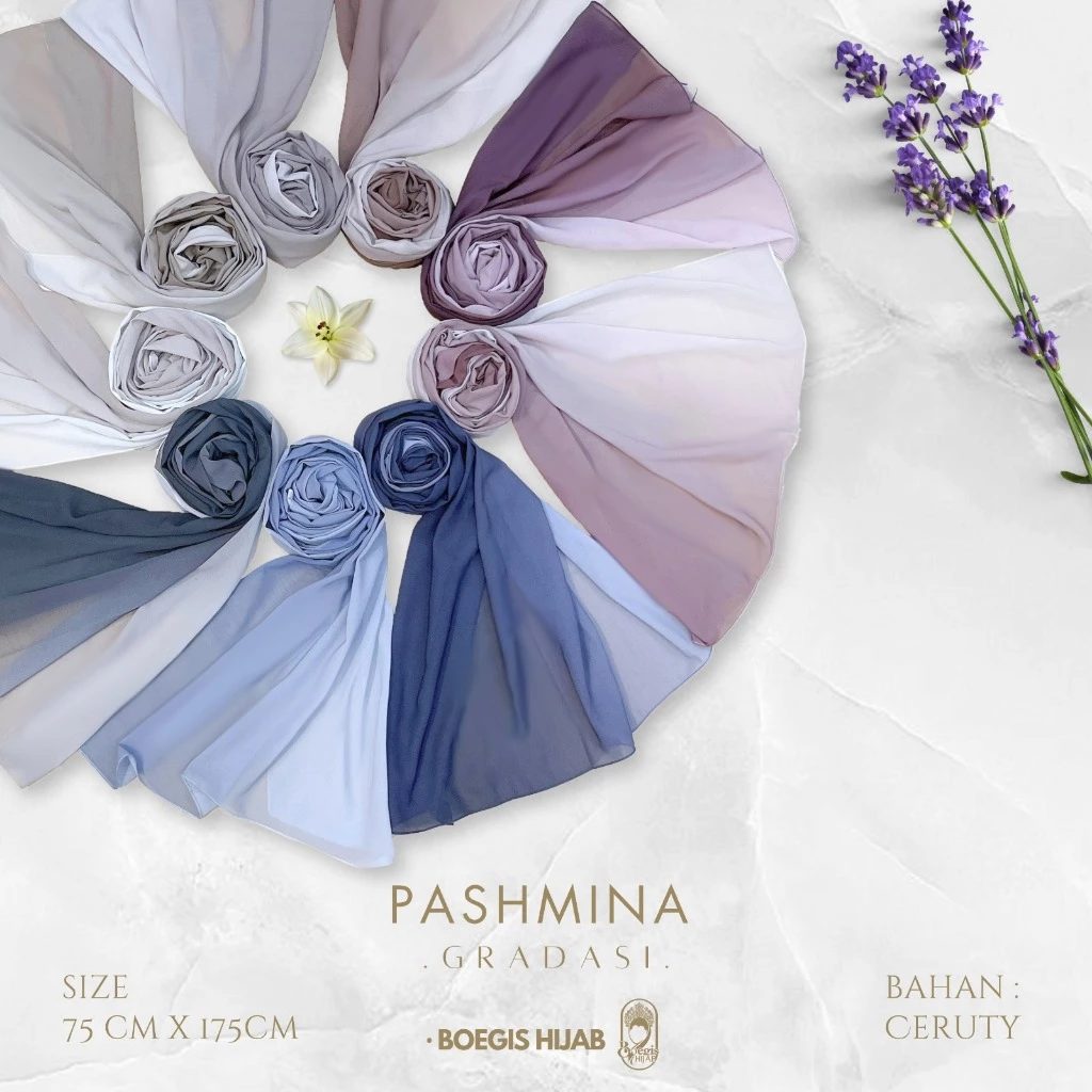 Bottle Cleaner Brush Detail