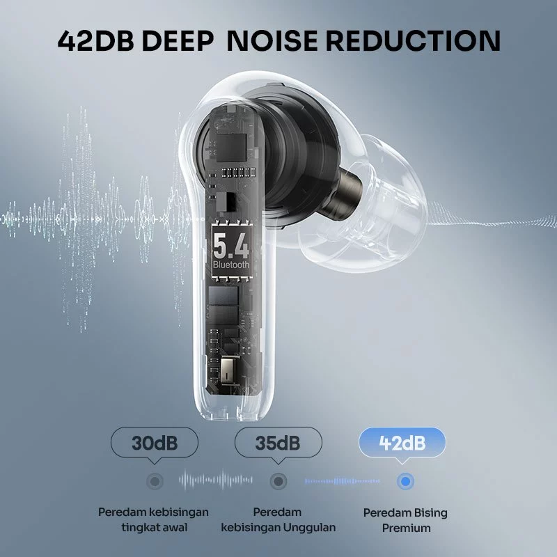 ROBOT TWS Earbuds Wireless ANC ENC Canceling Noise Control T70NC Bluetooth 5.4 Original - Garansi Resmi 1 Tahun