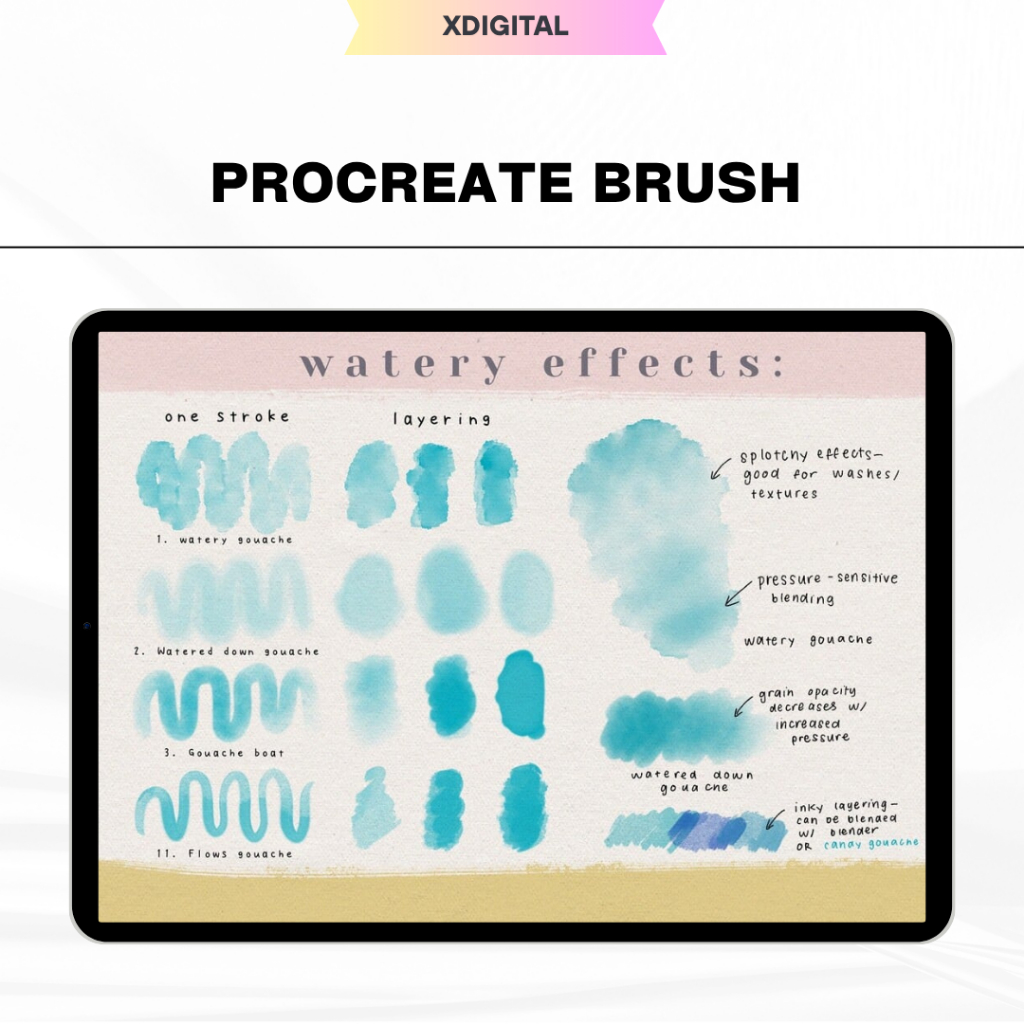 Jual Procreate Brush - Gouachey Brushes | Shopee Indonesia