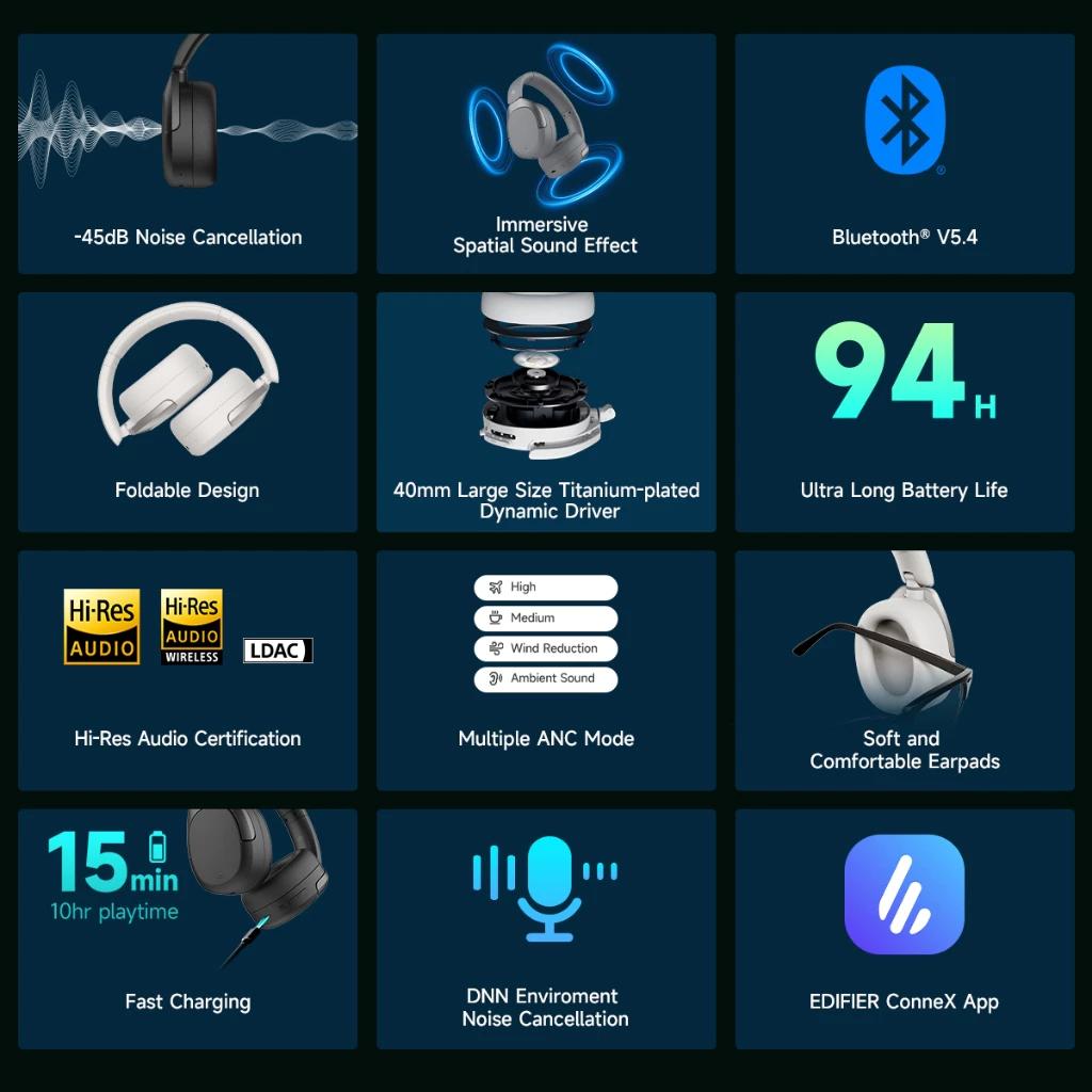 EDIFIER W830NB Hi-Res Audio ANC Headphone
