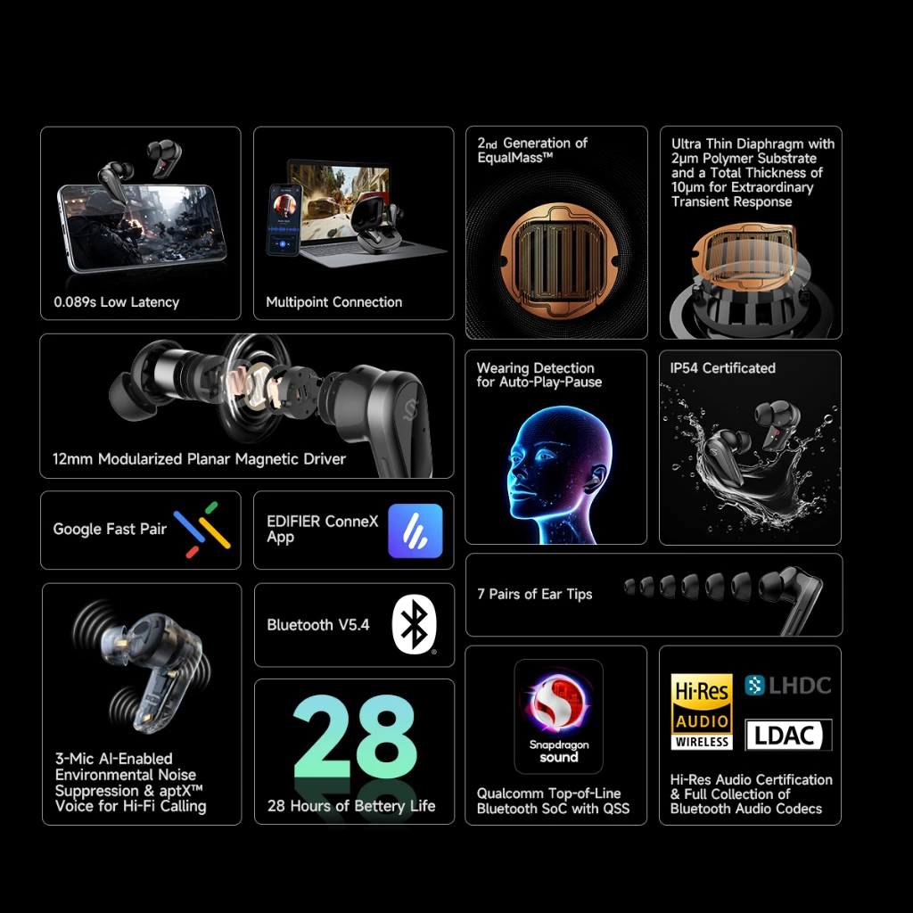 EDIFIER Stax Spirit S10 True Wireless Planar Magnetic Earbuds