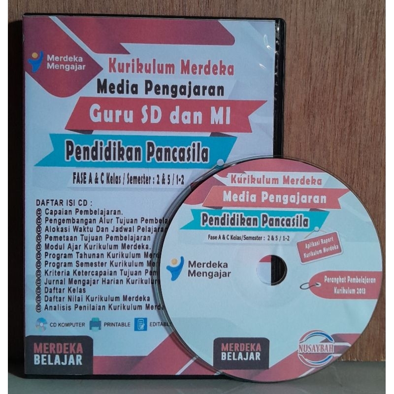 Jual MODUL AJAR SD PPKn KELAS 2 DAN 5 KURIKULUM MERDEKA | Shopee Indonesia