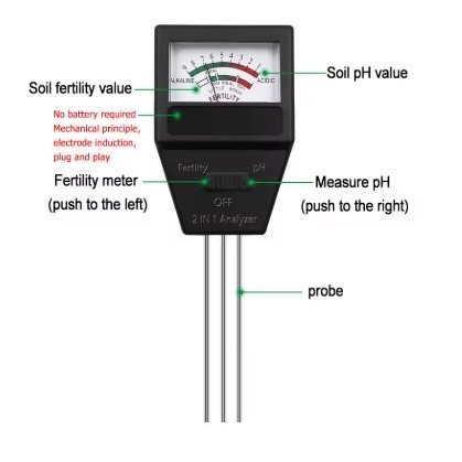 Soil Meter 2in1 pH Meter and Fertility Meter Tester Test NPK Kesuburan NEOSAGA