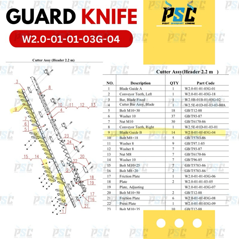 Jual GUARD KNIFE KUKU MACAN ROLLER CARRIER BLADE GUIDE B CUTTER ASSY ...