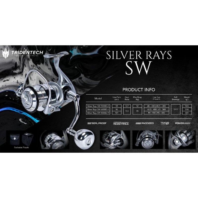 Jual Reel Tridentech SILVER RAYS 2025 SW 5000D-H | 6000D-H | 8000D-H ...