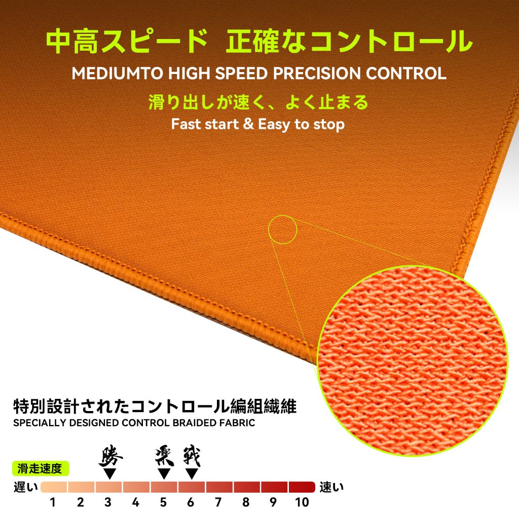 Jual TALONGAMES Raku Soft Rubber Base eSport Gaming Mousepad (Hybrid ...