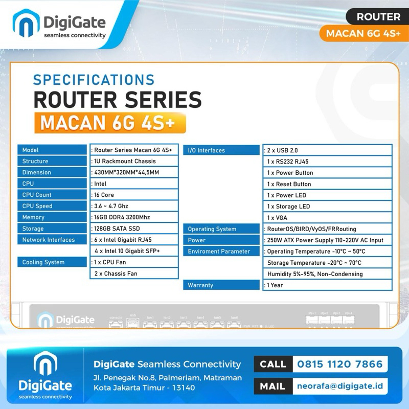 Jual DigiGate Router Series Macan 6G 4S+ | Shopee Indonesia