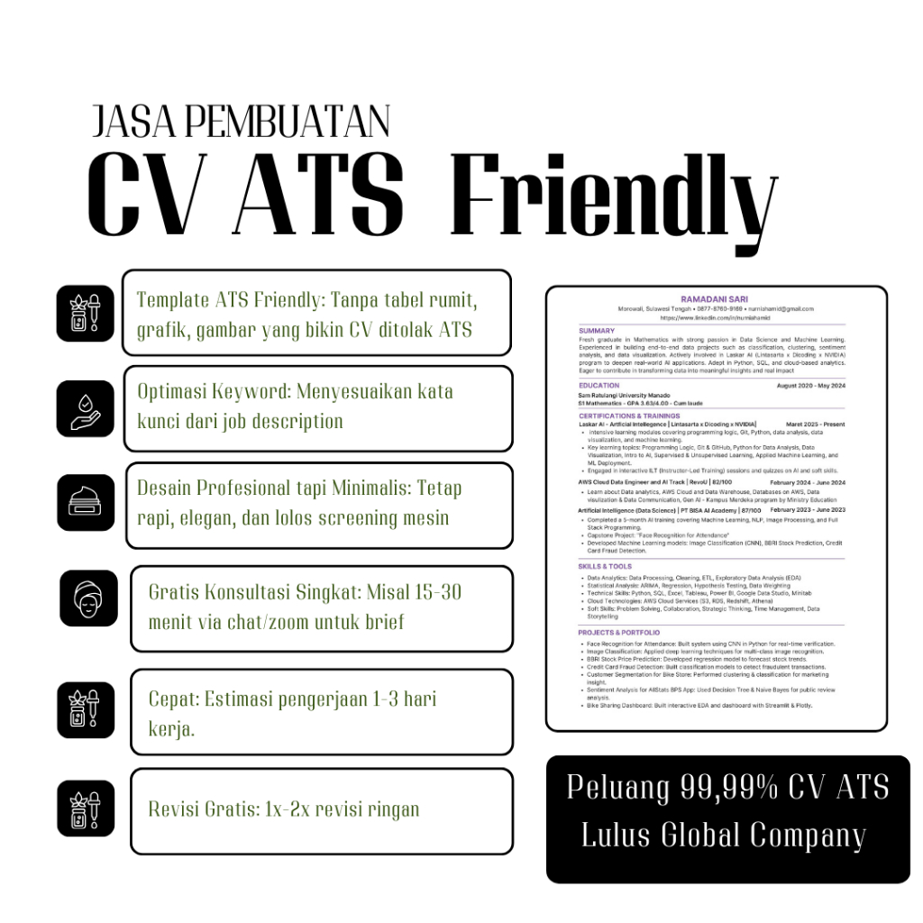 Jual PEMBUATAN CV ATS | Shopee Indonesia