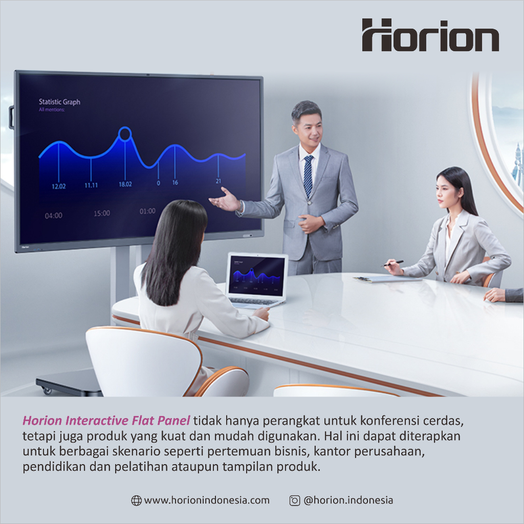 Jual PROMO CUCI GUDANG !!! HORION INTERACTIVE FLAT PANEL K6A 86 ...