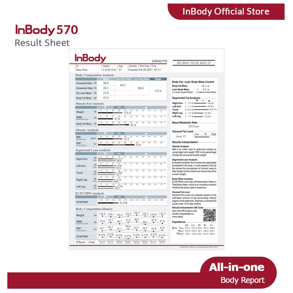 Jual InBody 570 Result Sheet | Shopee Indonesia