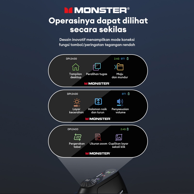 Jual Monster M2 MAX Mouse Wireless Bluetooth Vertical Ergonomic Mouse ...