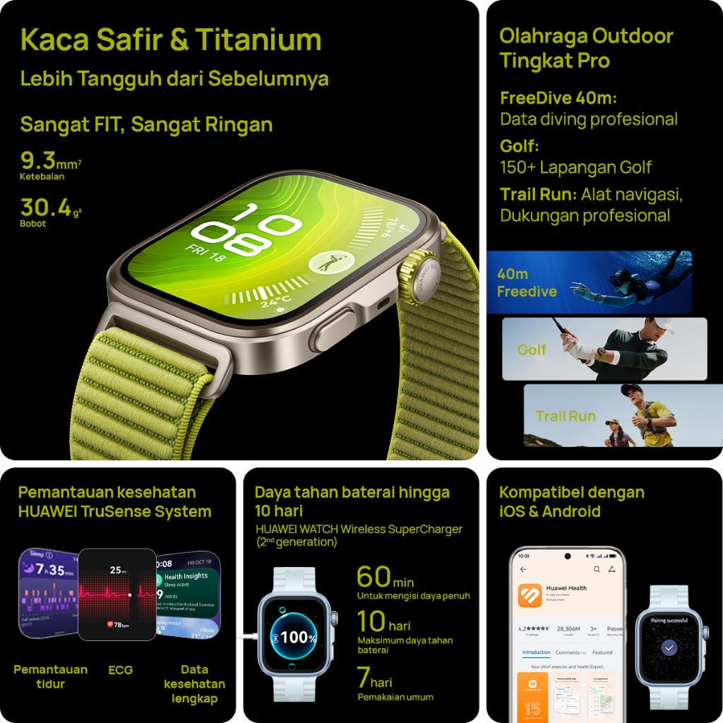 HUAWEI WATCH FIT 4 Pro - Gambar 4