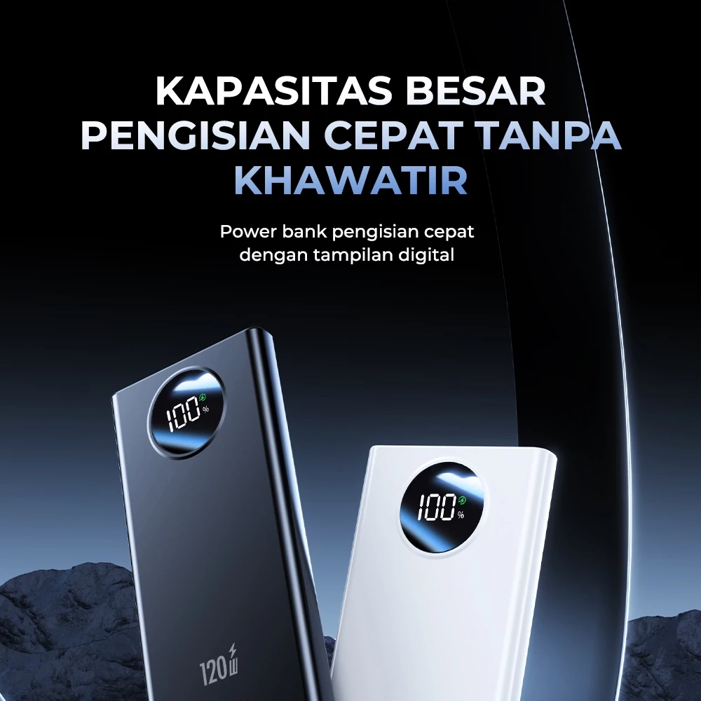 SKCBO 120W Super Fast Charging Power Bank Display Powerbank 20000mAh Dual Output Port USB & Type-C Garansi Original