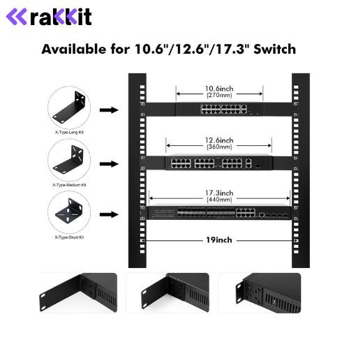 Jual RAKKIT UV-001 Rackmount Kit Rak Server / Kuping Bracket Universal ...