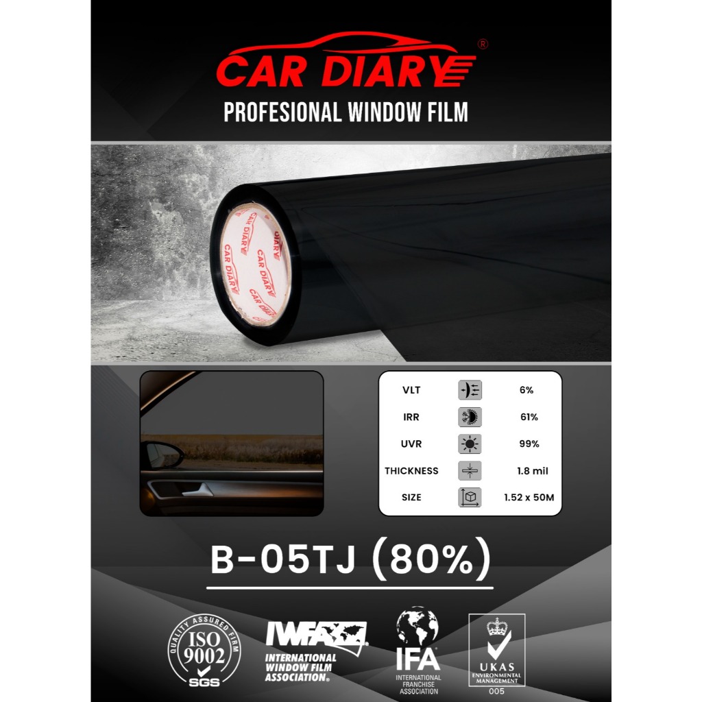 Jual 1 Roll Kaca Film Ribben Tipe B / Kaca Mobil / Stiker Kaca Mobil ...