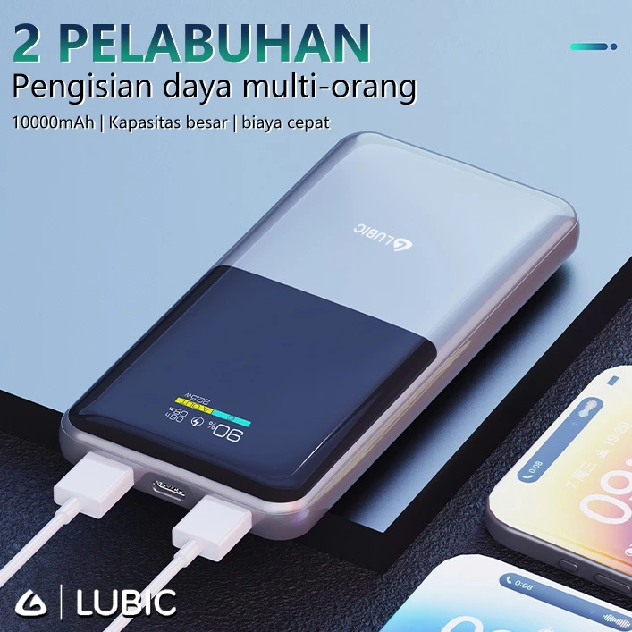 LUBIC PowerBank 20000mAh Fast Charging 22.5W＋PD20W Dual USB Type C TFT Display