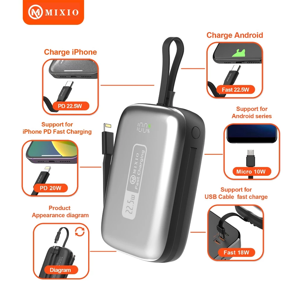MIXIO MP-14 20000mAh Small Size Powerbank 22.5W With Kabel Fast Charging Lightning & Type C & Micro Usb For Iphone/Android