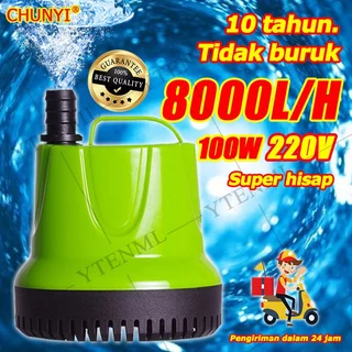 Jual Mesin Pompa Air Terlengkap & Harga Terbaru Februari 2026 | Shopee