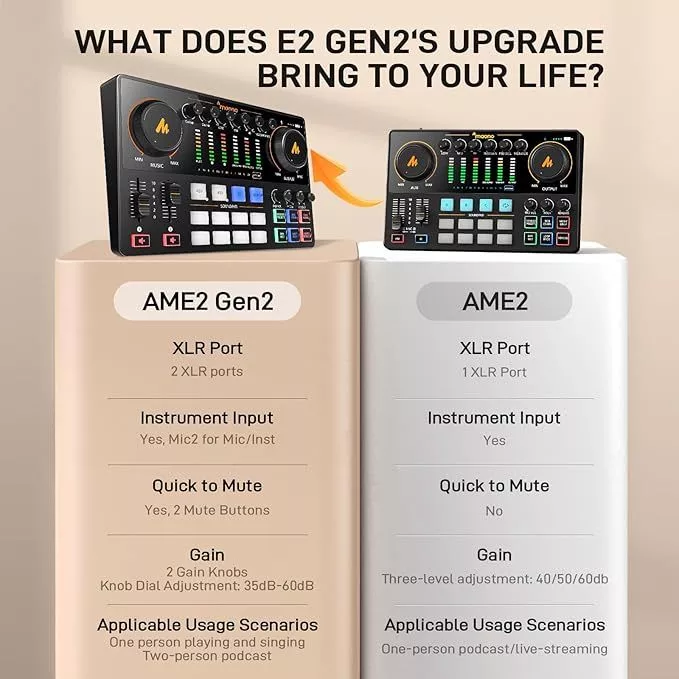 Maono maonocaster e2 e 2 ame2 ame 2 live streaming soundcard original