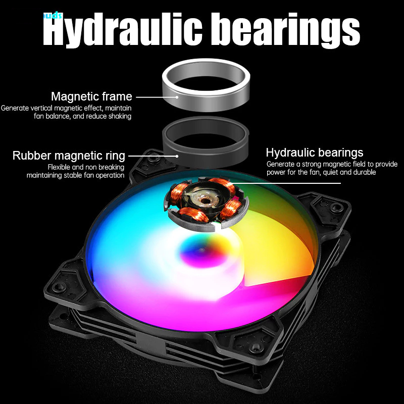 Jual Kipas Casing Led RGB 12cm Dengan Pendingin COOLING PC KOMPUTER ...