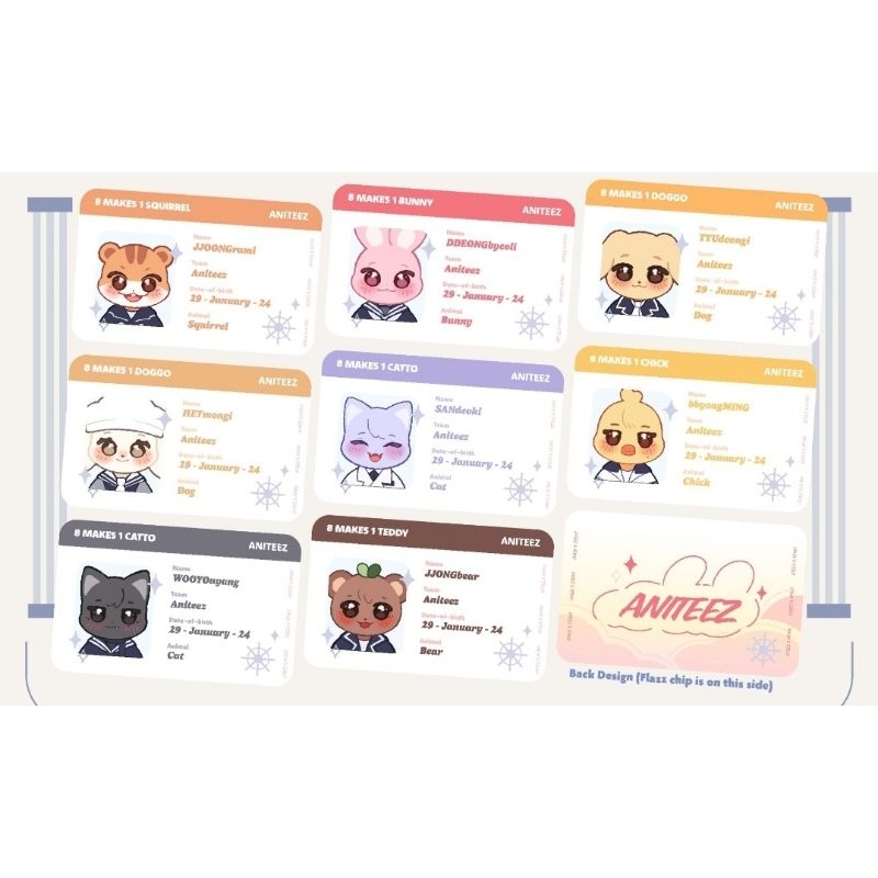Jual ANITEEZ ID FLAZZ/ EMONEY/ STICKER | Shopee Indonesia