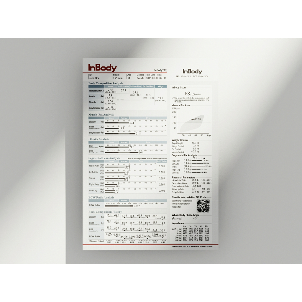 Jual InBody 770 Result Sheet | Shopee Indonesia