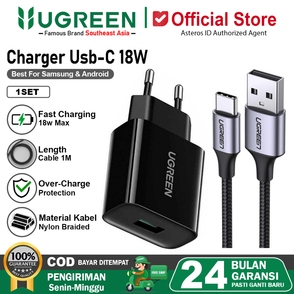 Casan Charger Android Type C Promo Charger 180W Fast Charging In