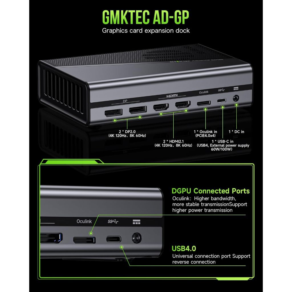 Jual Exsternal GPU docking station GMKtec AD-GP1 with AMD Radeon RX ...