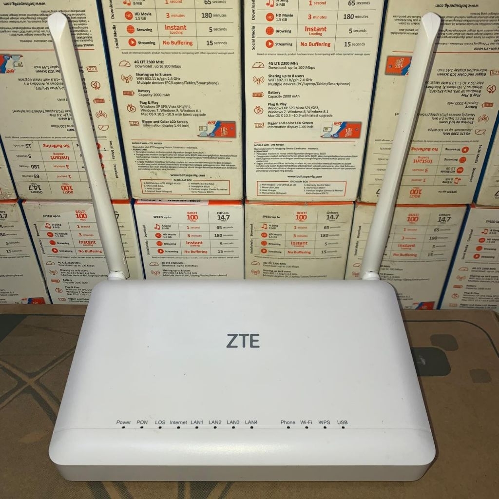 Jual ZTE F670L (Router & Adaptor) Fort Biru'Ijo GPON ONT ZXHN Wifi Dual ...