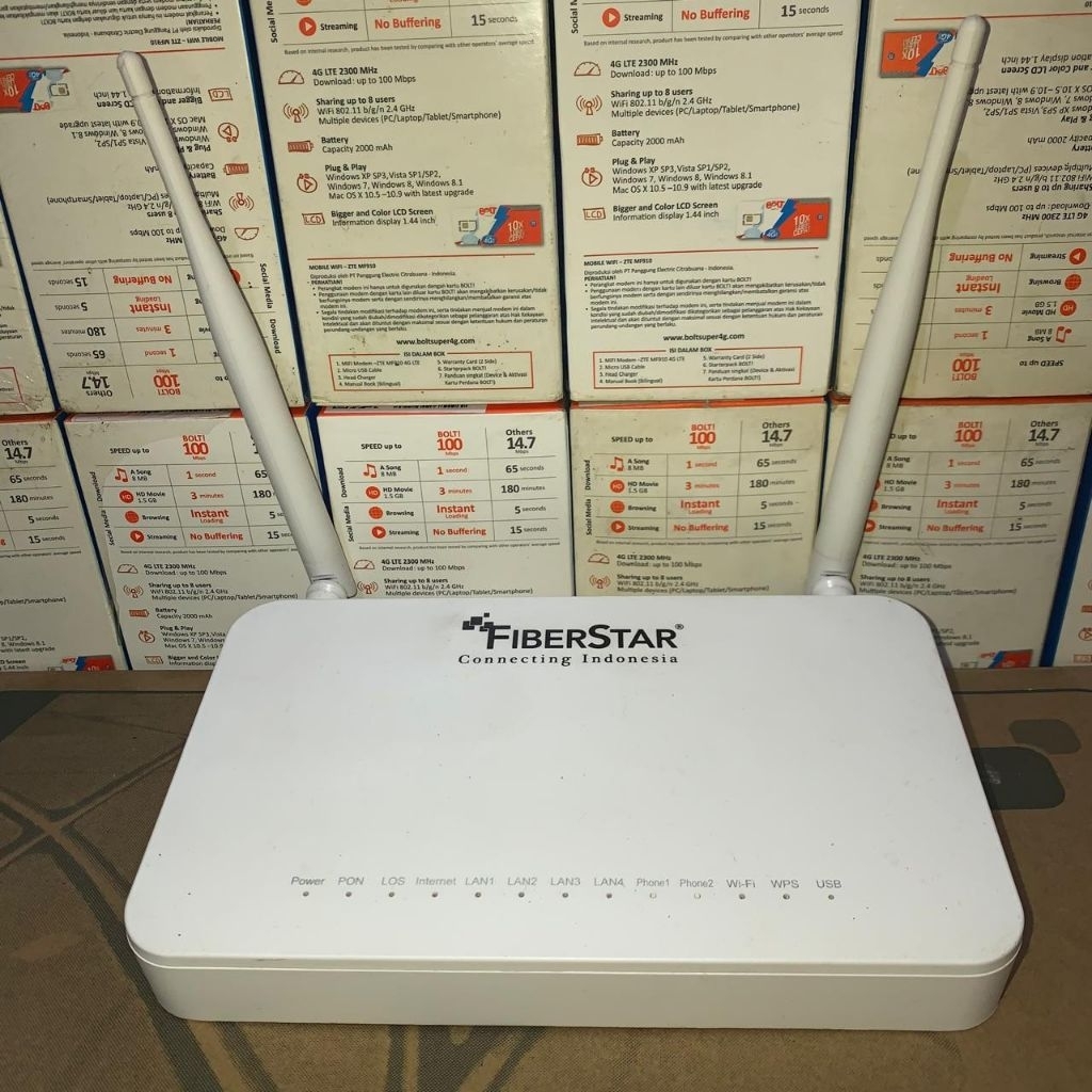 Jual ZTE F609 V9 ZTE V3 (Router & Adaptor) FiberStar Fort Biru GPON ONT ...