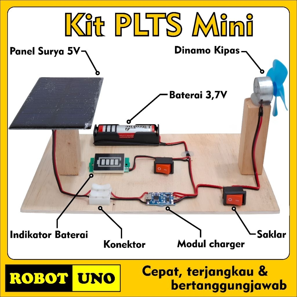 Jual Pembangkit Listrik Tenaga Surya PLTS Mini Pembangkit Listrik ...