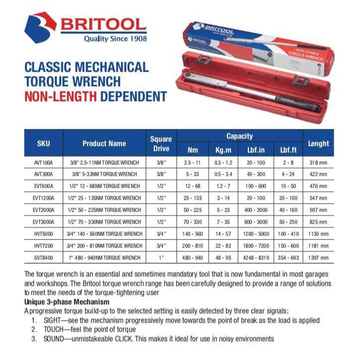 Jual BRITOOL KUNCI TORSI AVT 100A 3/8 INCH 2.5-11 NM ADJUSTABLE TORQUE ...