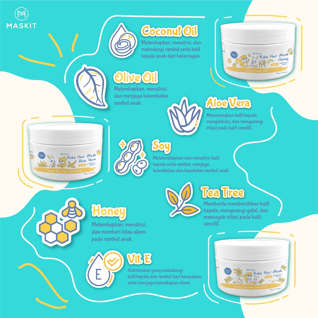 Jual Kids Hair Mask Treatment | Masker Rambut Anak | Creambath Rambut ...