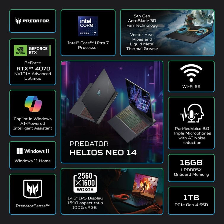 Jual LAPTOP GAMING 14 INCH | ACER PREDATOR HELIOS NEO 14 ULTRA 7 155H ...