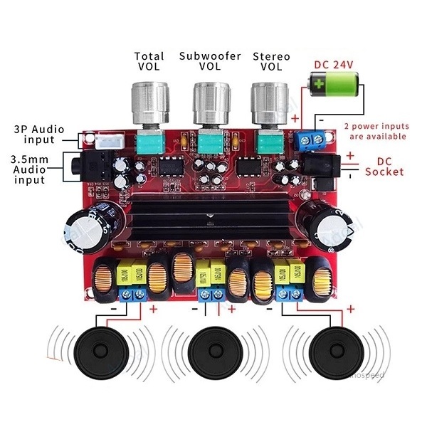 Bluetooth Amplifier Board Hifi Stereo 2.0 TPA3116D2 2 x 50 W Audio Amplifier Module Digital Power Amplifier Bluetooth 5.0 Dual Channel AMP met AUX/USB/Bluetooth/Flash Drive/PC geluidskaart
