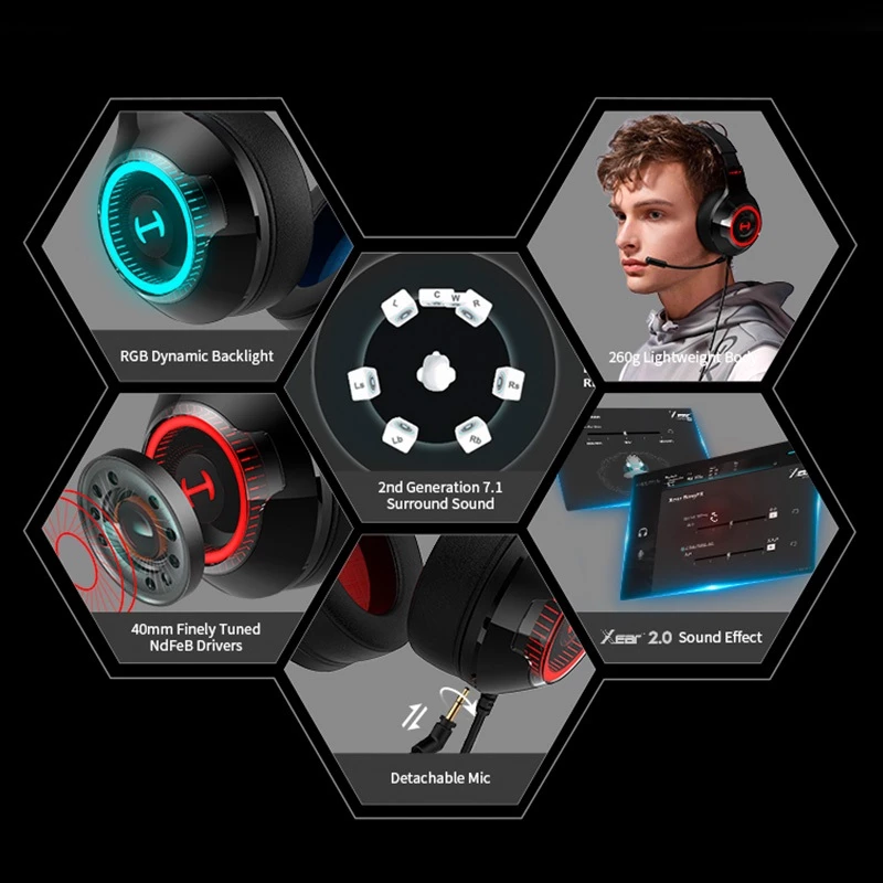 EDIFIER G33 New Season 7.1 Surround Sound USB Gaming Headset
