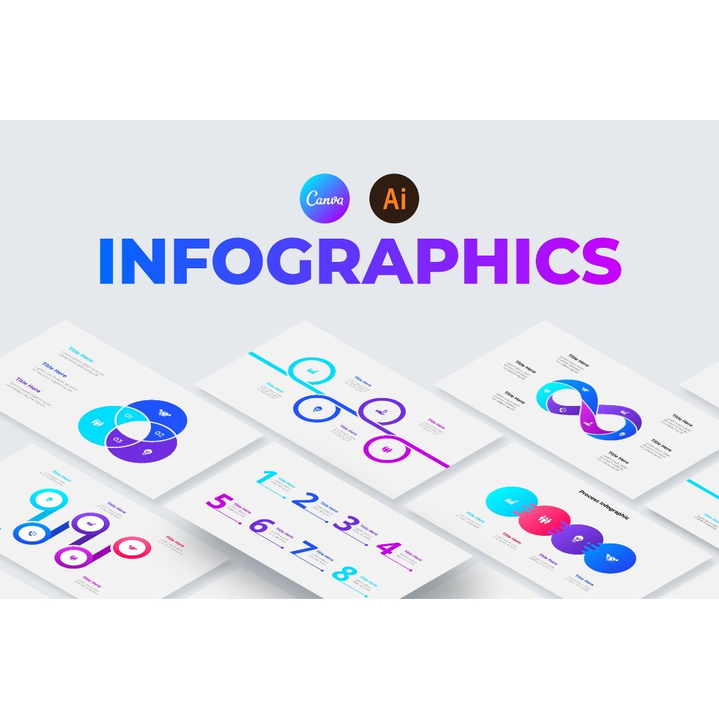 Jual BUSINESS PROCESSES CANVA INFOGRAPHICS | ILLUSTRATOR | Shopee Indonesia
