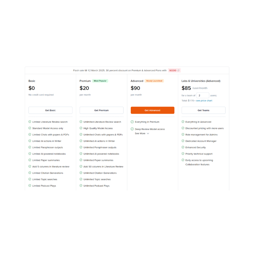 Jual future ai scispace - SciSpace Typeset Premium Plan AI Copilot ...