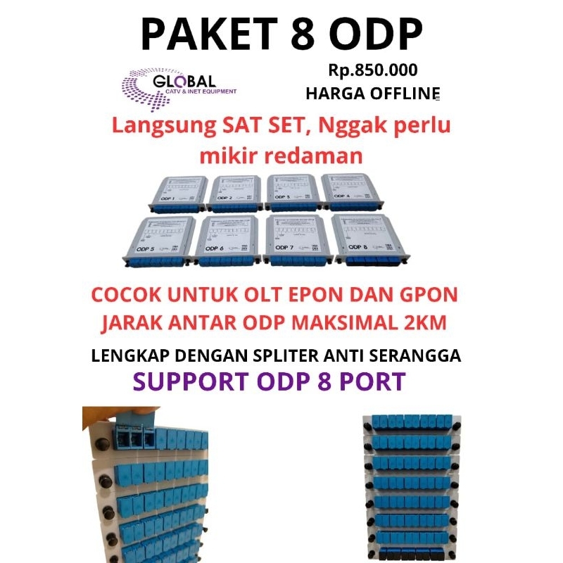 Jual PAKET SPLITTER RATIO 8 ODP (UNTUK ODP 8 PORT) | Shopee Indonesia