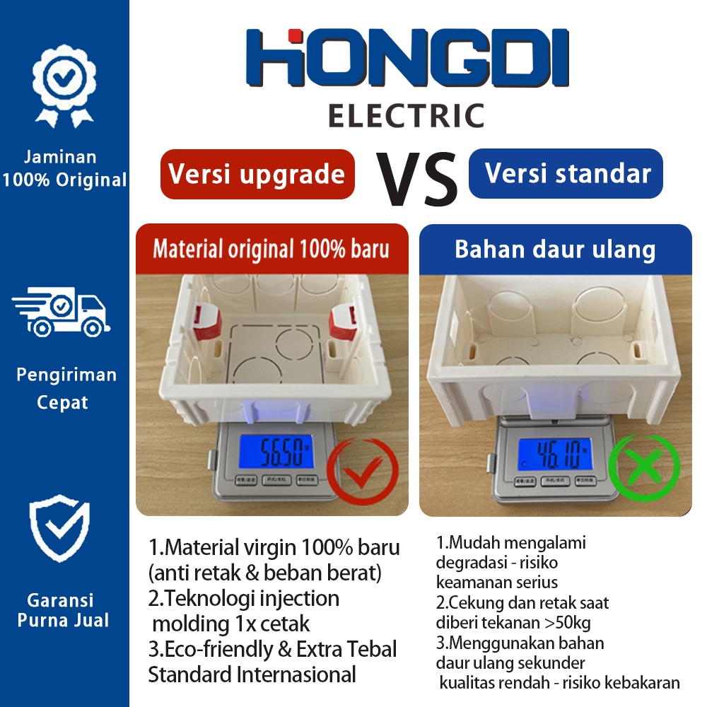 Jual HONGDI Inbow Dos IB Dus InbowDus InbowDos Box Rumah Saklar ...